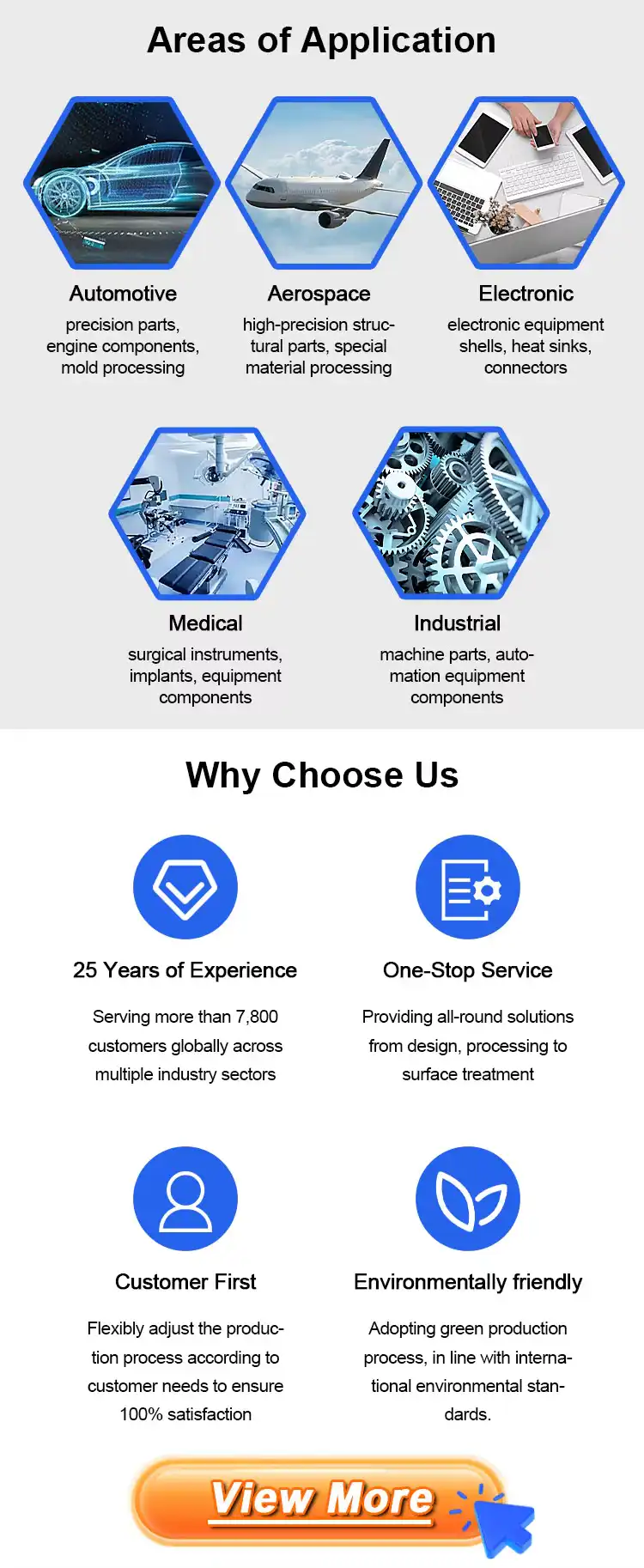 ab6de357854f943b5b059acefe5a2bbf1w