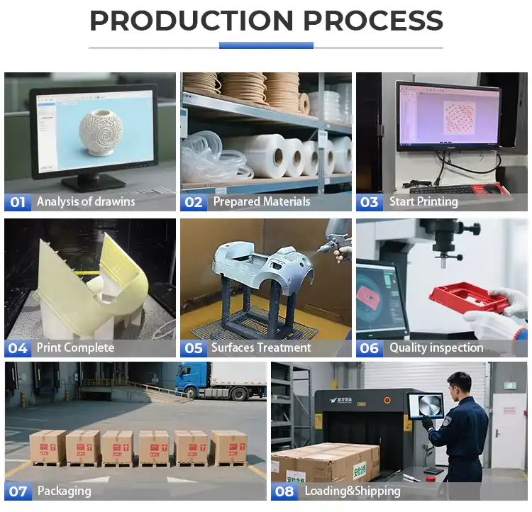 Inovações da impressão 3D e guia para principiantes: Da prototipagem rápida às primeiras impressões h00d6b665845e44f79d0410b97541b2e04