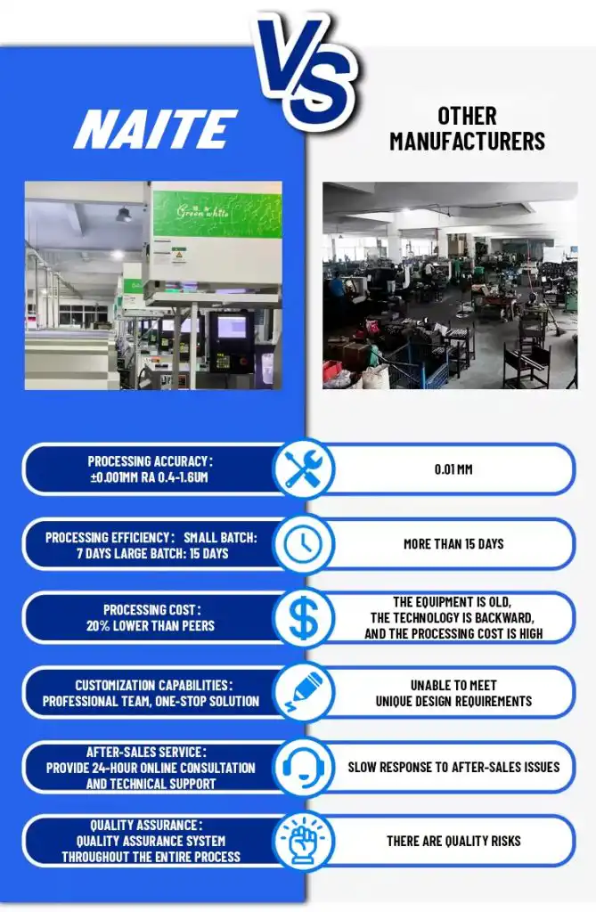 h0dd6441659a34ae39f715199074bd582k