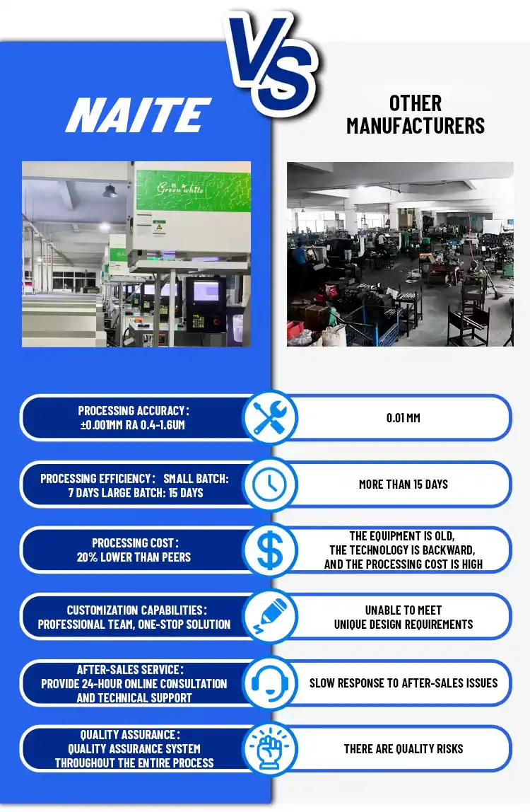 h0dd6441659a34ae39f715199074bd582k