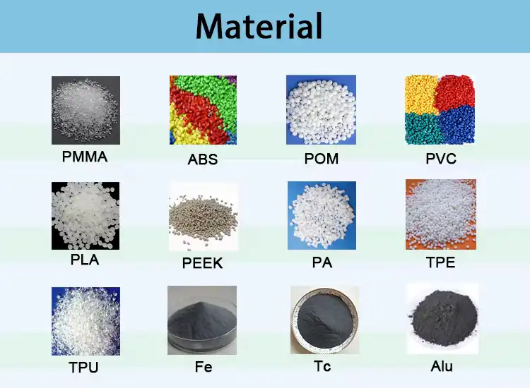 Inovações da impressão 3D e guia para principiantes: Da prototipagem rápida às primeiras impressões heca9447953ab4d68bbf71f33398218bfu