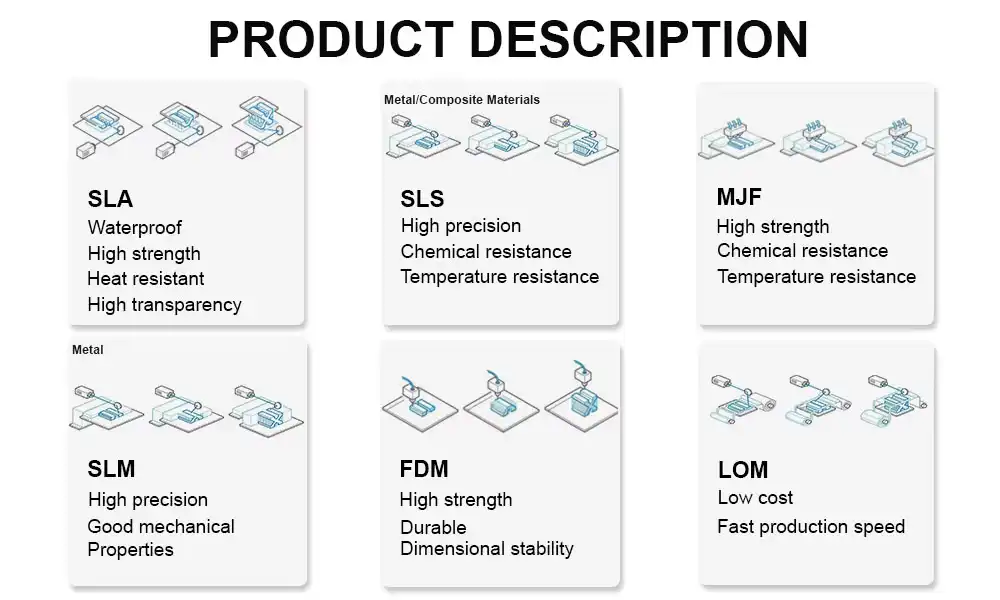 3Dプリントモデル:カスタムフィギュアから機能的なプロトタイプまで hf64d5b36ee924658a09751b17425024af