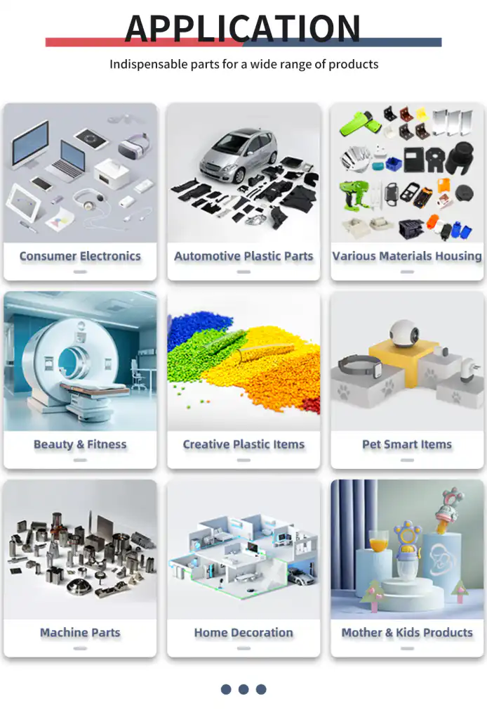 industries served by injection molded parts