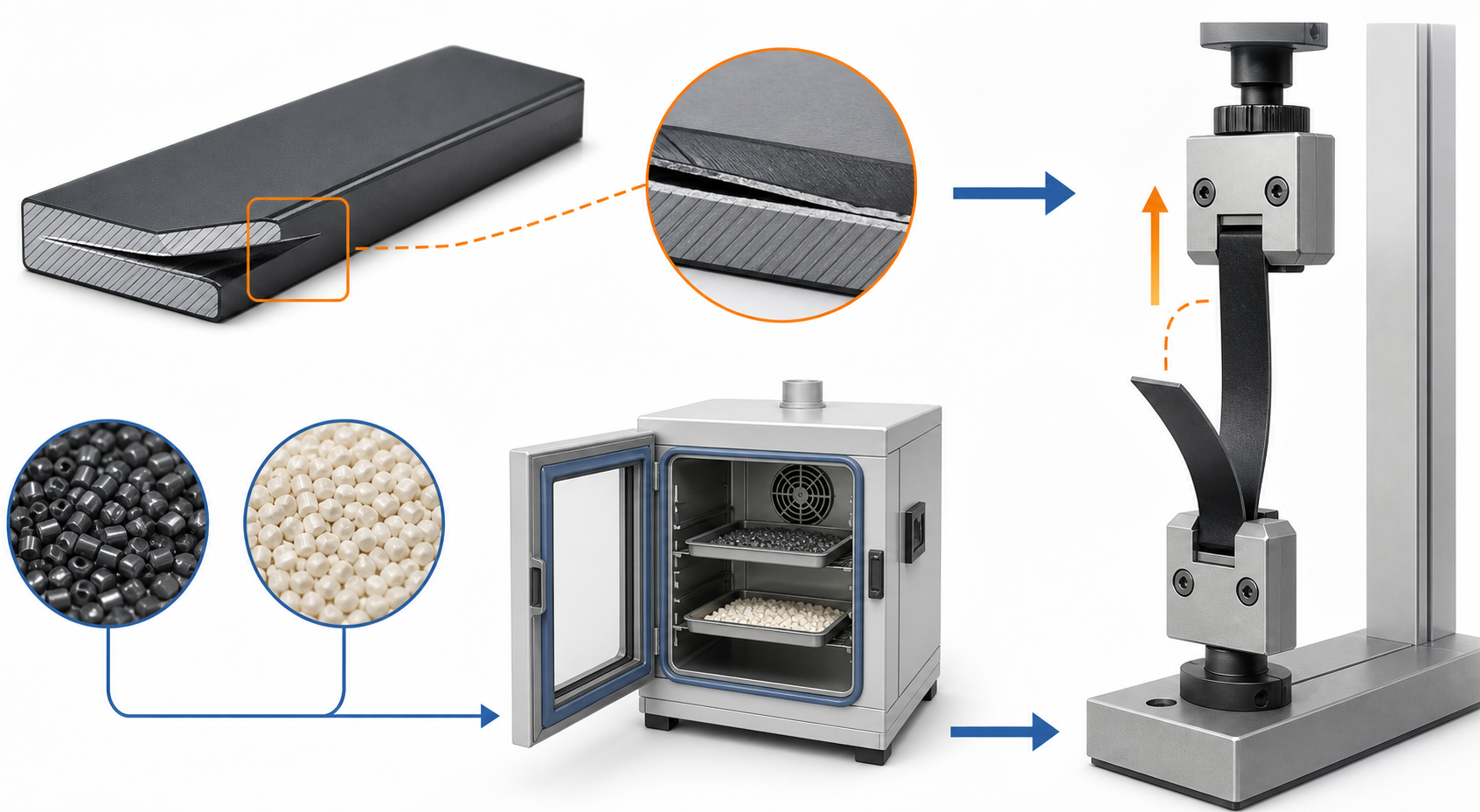 Delamination in Injection Molding: Causes and Corrective Actions Delamination validation using a sectioned molded coupon, drying and peel inspection
