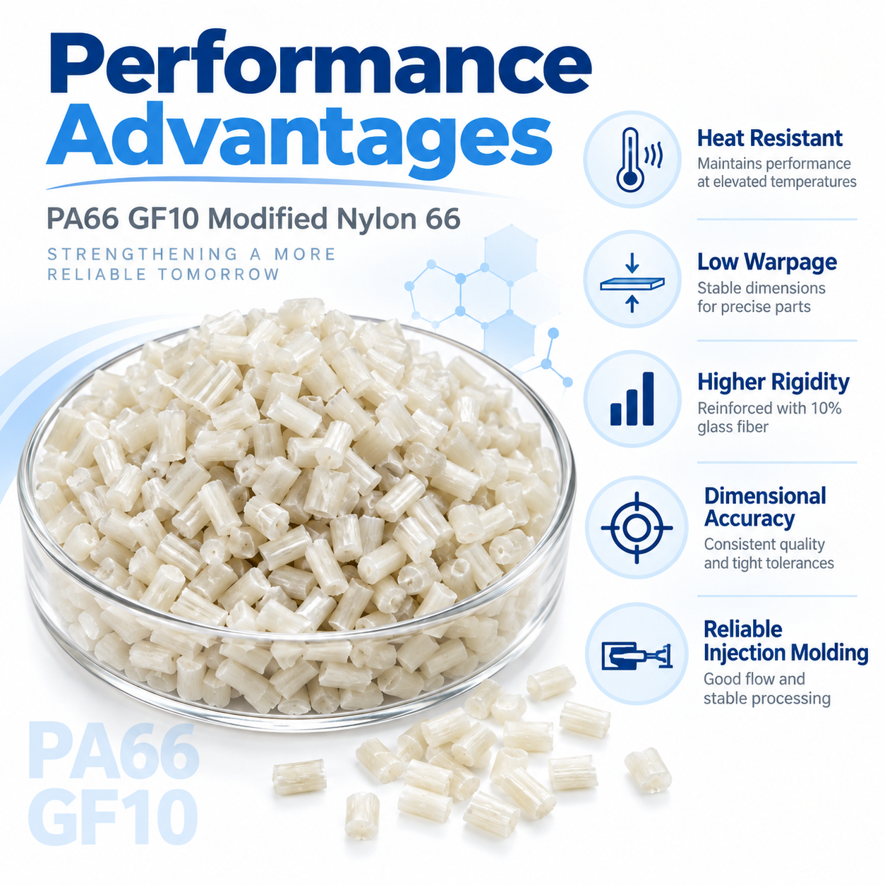 PA66 GF10 Glass Fiber Reinforced Nylon 66 Pellets — 2 PA66 GF10 material overview illustration